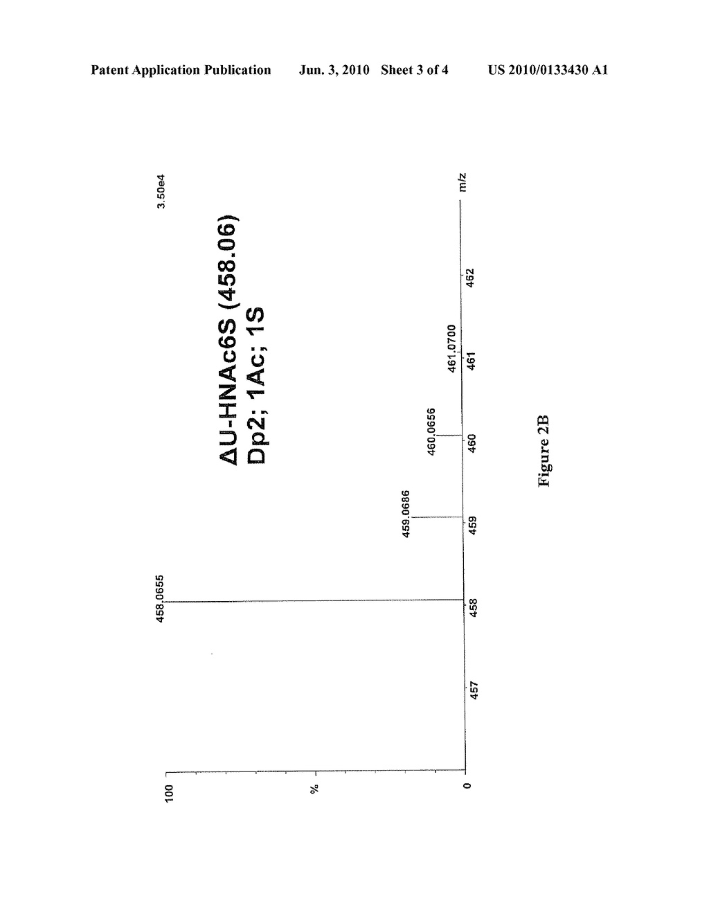 MS METHODS TO EVALUATE GLYCANS - diagram, schematic, and image 04