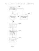 Infrared Power Control Supporting Multi-Use Functionality diagram and image