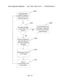 Infrared Power Control Supporting Multi-Use Functionality diagram and image