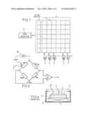 Method for Maintenance of an Array of Bolometer-Type Detectors diagram and image