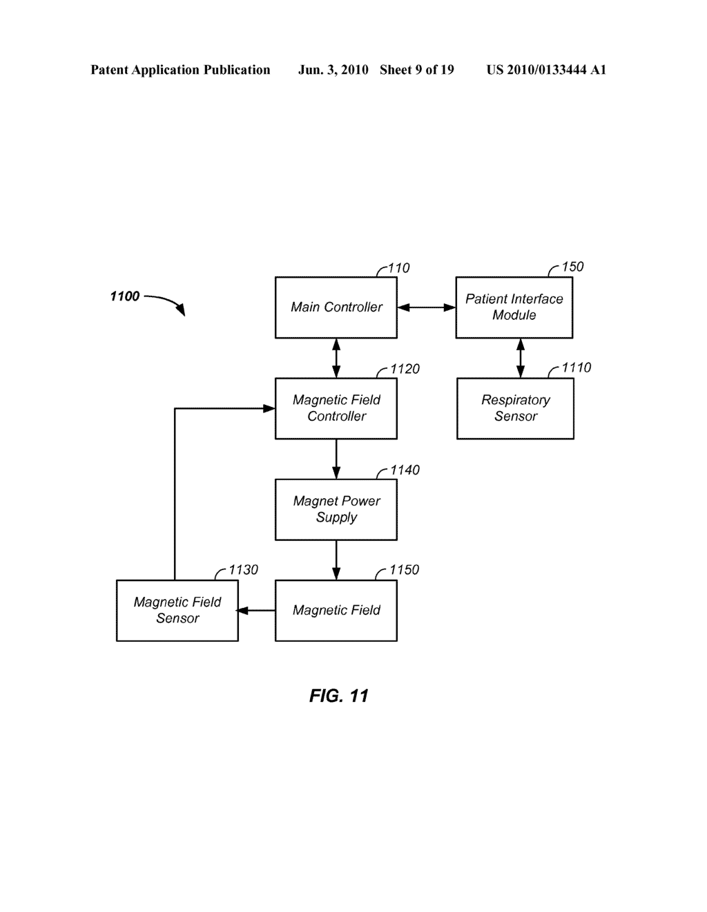 CHARGED PARTICLE CANCER THERAPY PATIENT POSITIONING METHOD AND APPARATUS - diagram, schematic, and image 10