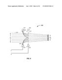 ION BEAM FOCUSING LENS METHOD AND APPARATUS USED IN CONJUNCTION WITH A CHARGED PARTICLE CANCER THERAPY SYSTEM diagram and image