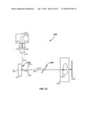 ION BEAM FOCUSING LENS METHOD AND APPARATUS USED IN CONJUNCTION WITH A CHARGED PARTICLE CANCER THERAPY SYSTEM diagram and image