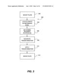 PRINTING PLATE REGISTRATION diagram and image