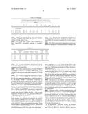 NBT based lead-free piezoelectric materials for high power applications diagram and image