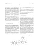 POLYMERIC ADSORPTION FILMS AND PROCESSES FOR PRODUCING THESE diagram and image