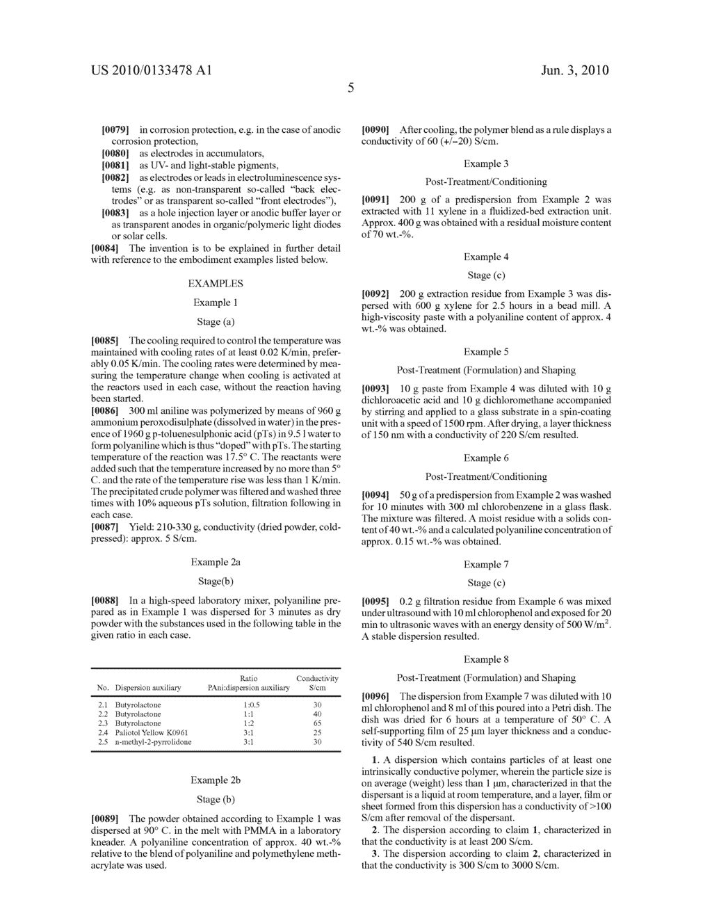 DISPERSIONS OF INTRINSICALLY CONDUCTIVE POLYMERS - diagram, schematic, and image 06