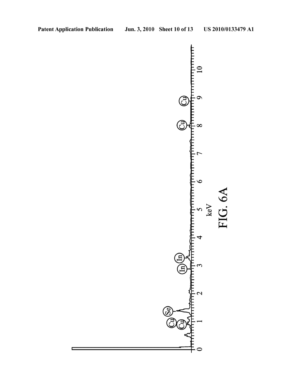 FABRICATION METHOD FOR IBIIIAVIA-GROUP AMORPHOUS COMPOUND AND IBIIIAVIA-GROUP AMORPHOUS PRECURSOR FOR THIN-FILM SOLAR CELLS - diagram, schematic, and image 11