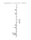 FABRICATION METHOD FOR IBIIIAVIA-GROUP AMORPHOUS COMPOUND AND IBIIIAVIA-GROUP AMORPHOUS PRECURSOR FOR THIN-FILM SOLAR CELLS diagram and image