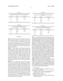 FABRICATION METHOD FOR IBIIIAVIA-GROUP AMORPHOUS COMPOUND AND IBIIIAVIA-GROUP AMORPHOUS PRECURSOR FOR THIN-FILM SOLAR CELLS diagram and image