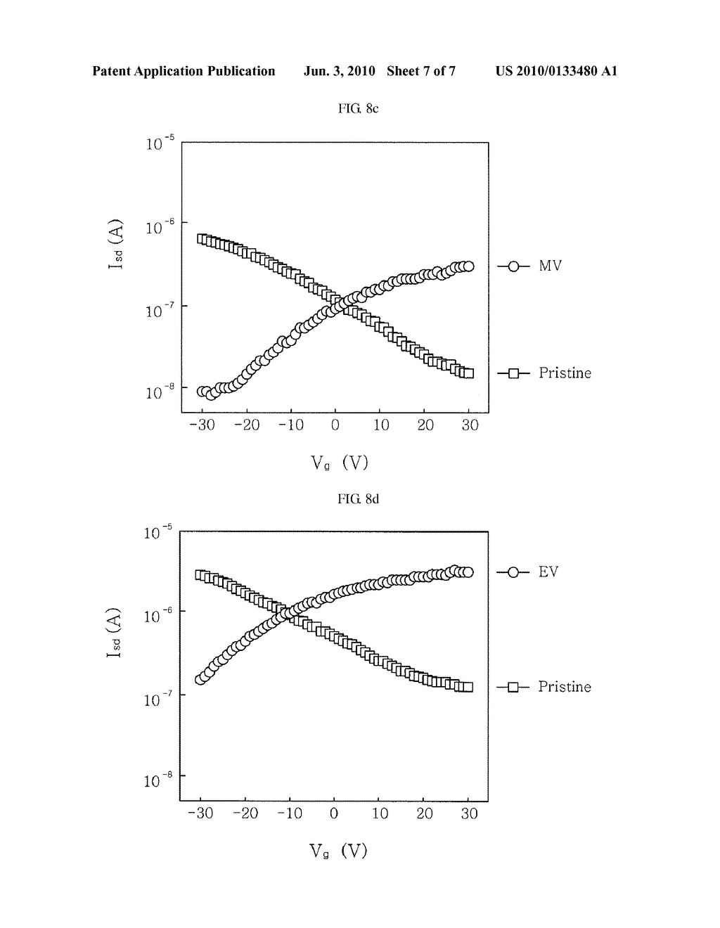 CARBON-NANOTUBE N-DOPING MATERIAL AND METHODS OF MANUFACTURE THEREOF - diagram, schematic, and image 08