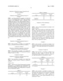 Vinylidene fluoride copolymers diagram and image