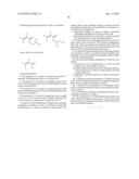 Vinylidene fluoride copolymers diagram and image