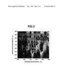 CARBON NANOTUBE SOLUBILIZER diagram and image