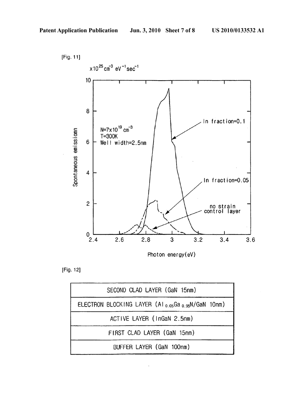 COMPOUND SEMICONDUCTOR LIGHT EMITTING DEVICE - diagram, schematic, and image 08