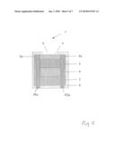 Semiconductor Sensor diagram and image