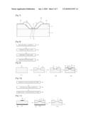 METAL-BASED PHOTONIC DEVICE PACKAGE MODULE AND MANUFACTURING METHOD THEREOF diagram and image