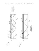 High Brightness LED Utilizing a Roughened Active Layer and Conformal Cladding diagram and image