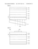 SEMICONDUCTOR LIGHT EMITTING DEVICE AND METHOD OF MANUFACTURING THE SAME diagram and image