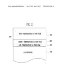 GROWTH OF GERMANIUM EPITAXIAL THIN FILM WITH NEGATIVE PHOTOCONDUCTANCE CHARACTERISTICS AND PHOTODIODE USING THE SAME diagram and image