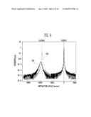 GROWTH OF GERMANIUM EPITAXIAL THIN FILM WITH NEGATIVE PHOTOCONDUCTANCE CHARACTERISTICS AND PHOTODIODE USING THE SAME diagram and image