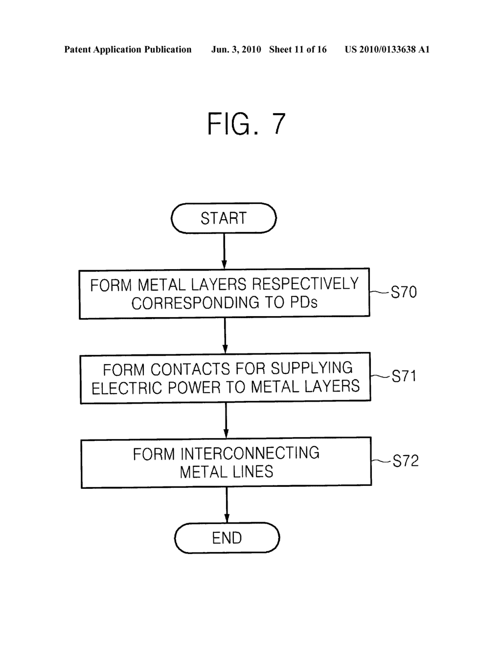 Image sensors and methods of manufacturing the same - diagram, schematic, and image 12