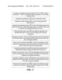 METHOD FOR PRODUCING INTERCONNECT STRUCTURES FOR INTEGRATED CIRCUITS diagram and image