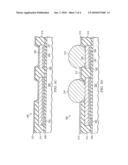 Semiconductor Device with Solder Bump Formed on High Topography Plated Cu Pads diagram and image