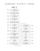 SEMICONDUCTOR INTEGRATED CIRCUIT DEVICE diagram and image