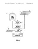 WIND AND SOLAR POWERED BILLBOARDS AND FIXTURES, AND METHODS OF USING AND FABRICATING THE SAME diagram and image