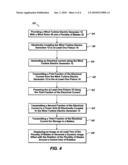 WIND AND SOLAR POWERED BILLBOARDS AND FIXTURES, AND METHODS OF USING AND FABRICATING THE SAME diagram and image