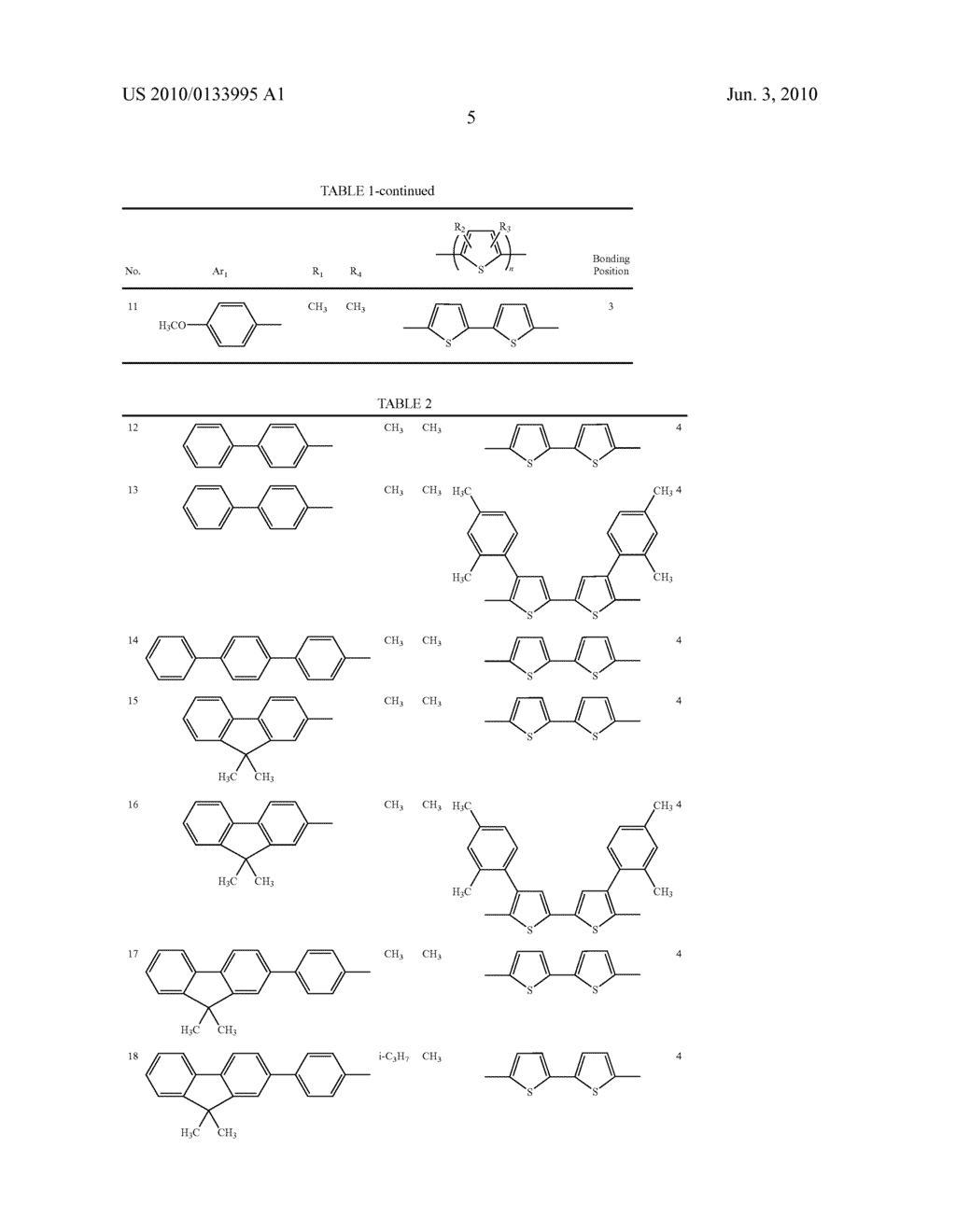 Novel thiophene-containing compound and thiophene-containing compound polymer, organic electroluminescent device, production method thereof, and image display medium - diagram, schematic, and image 16