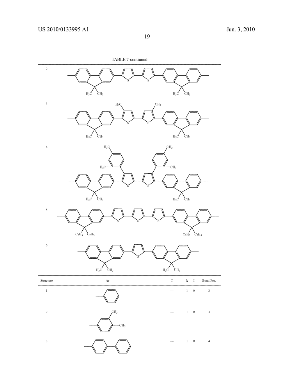 Novel thiophene-containing compound and thiophene-containing compound polymer, organic electroluminescent device, production method thereof, and image display medium - diagram, schematic, and image 30