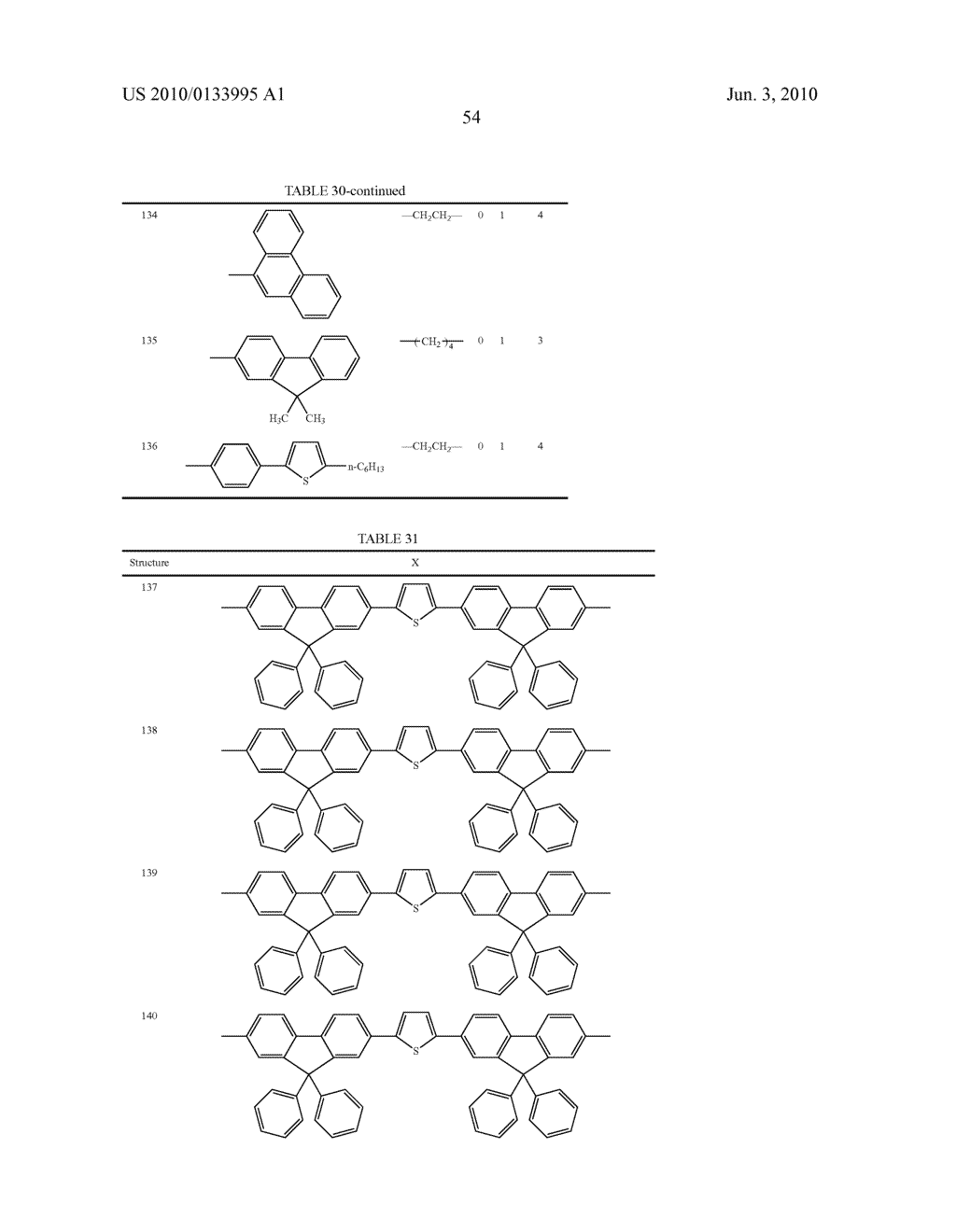 Novel thiophene-containing compound and thiophene-containing compound polymer, organic electroluminescent device, production method thereof, and image display medium - diagram, schematic, and image 65