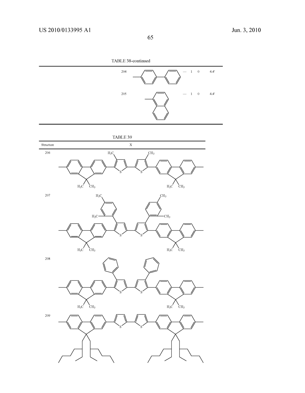 Novel thiophene-containing compound and thiophene-containing compound polymer, organic electroluminescent device, production method thereof, and image display medium - diagram, schematic, and image 76