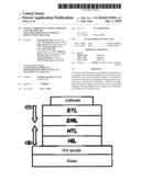 Novel anthracene typed compound and the organic electroluminescence display device using the same diagram and image