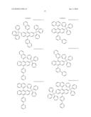 Novel anthracene typed compound and the organic electroluminescence display device using the same diagram and image