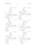 Novel anthracene typed compound and the organic electroluminescence display device using the same diagram and image