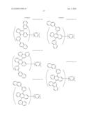 Novel anthracene typed compound and the organic electroluminescence display device using the same diagram and image