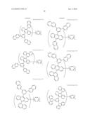 Novel anthracene typed compound and the organic electroluminescence display device using the same diagram and image