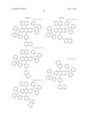 Novel anthracene typed compound and the organic electroluminescence display device using the same diagram and image