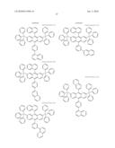 Novel anthracene typed compound and the organic electroluminescence display device using the same diagram and image