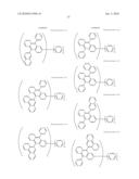 Novel anthracene typed compound and the organic electroluminescence display device using the same diagram and image