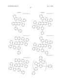 Novel anthracene typed compound and the organic electroluminescence display device using the same diagram and image