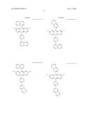 Novel anthracene typed compound and the organic electroluminescence display device using the same diagram and image