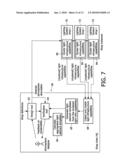 METHOD AND SYSTEM FOR AUTOMATICALLY VERIFYING THE POSSIBILITY OF RENDERING A LIGHTING ATOMOSPHERE FROM AN ABSTRACT DESCRIPTION diagram and image