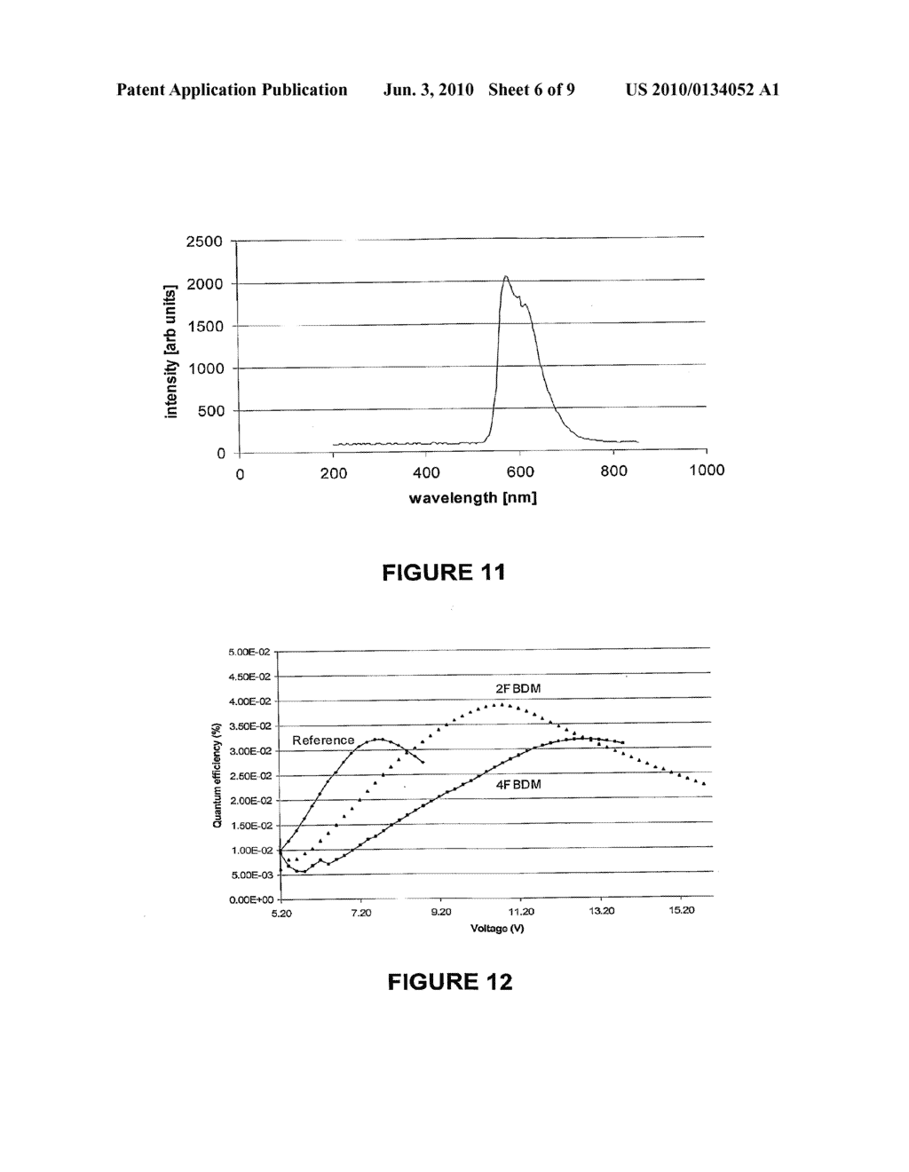 Light Emitting Polymer Devices Using Self-Assembled Monolayer Structures - diagram, schematic, and image 07