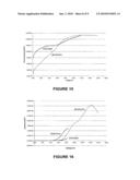 Light Emitting Polymer Devices Using Self-Assembled Monolayer Structures diagram and image