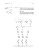 Light Emitting Polymer Devices Using Self-Assembled Monolayer Structures diagram and image