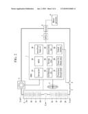 BATTERY MANAGEMENT SYSTEM AND BATTERY MANAGEMENT METHOD diagram and image